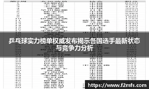 乒乓球实力榜单权威发布揭示各国选手最新状态与竞争力分析