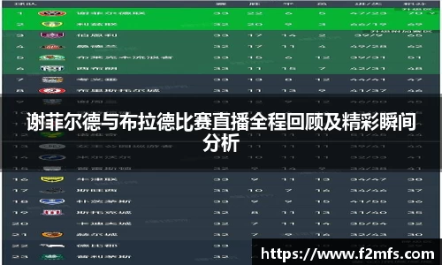 谢菲尔德与布拉德比赛直播全程回顾及精彩瞬间分析